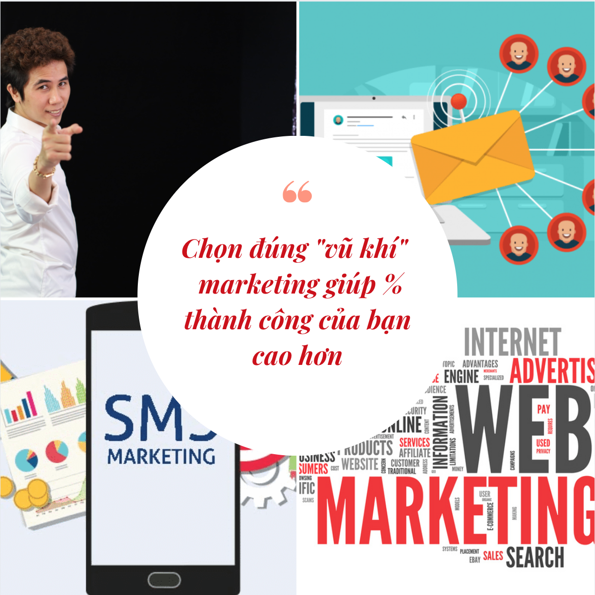 chọn đúng vũ khí marketing du kích
