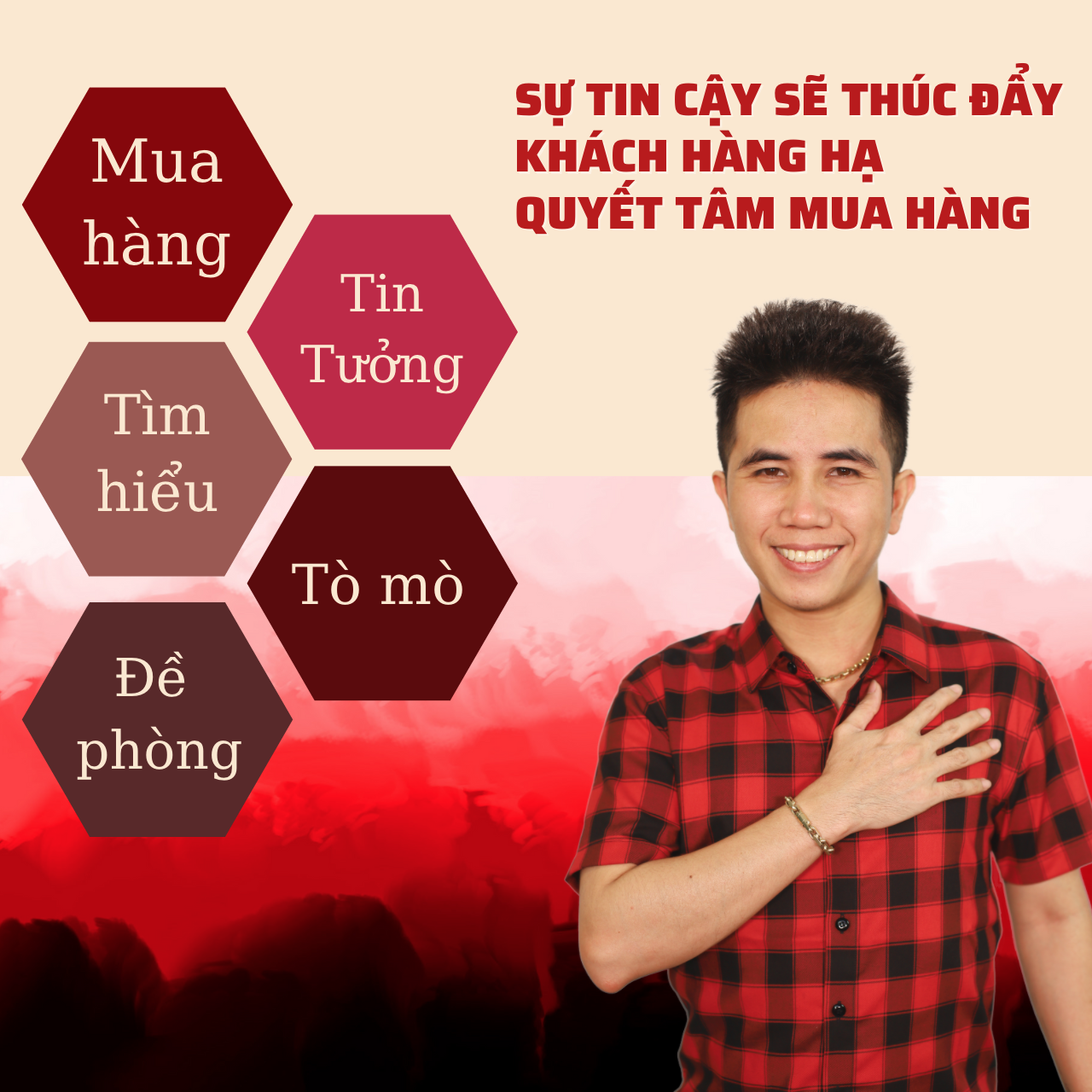 Chính sự tin cậy thúc đẩy khách hàng hạ quyết tâm mua hàng của bạn