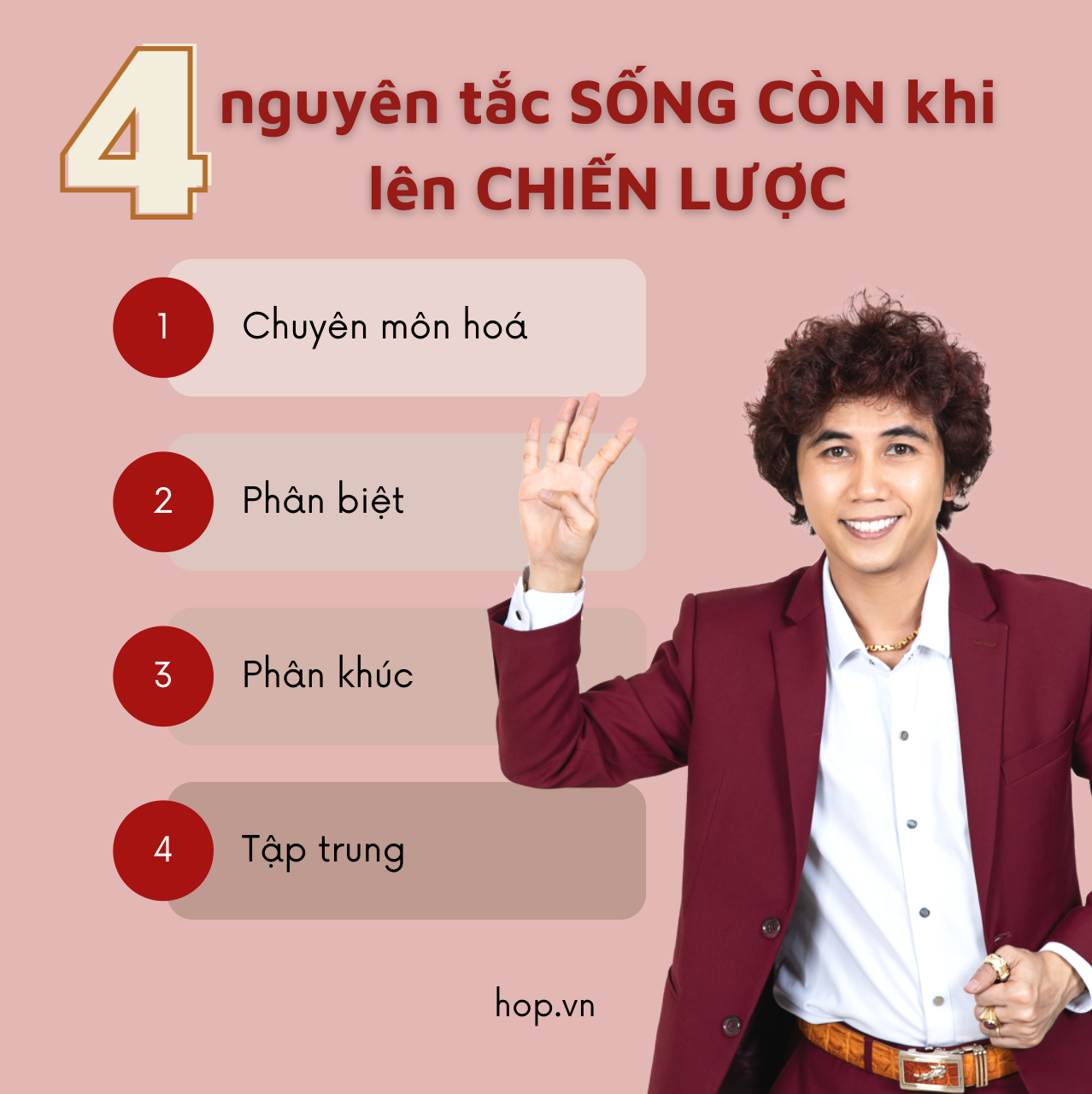 Bốn nguyên tắc trước khi lên chiến lược